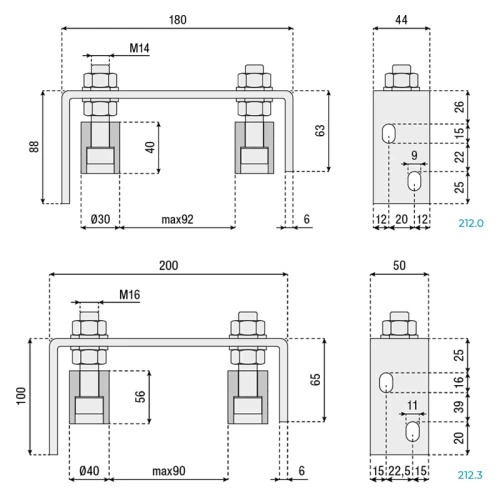 Prowadnica z dwoma rolkami seria 212 HI-MOTIONS wymiary.webp