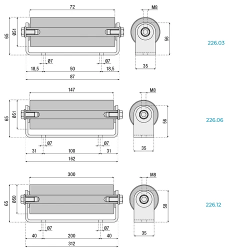 Białe nylonowe rolki- seria 226 HI-MOTIONS wymiary.webp