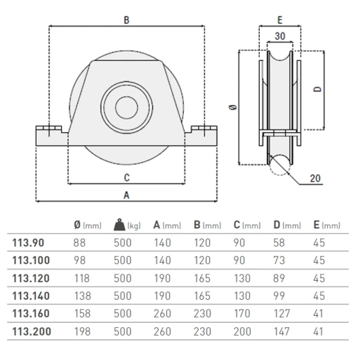 Rolka z wspornikiem profil U dwułożyskowa - seria 113 HI MOTIONS wymiary.webp