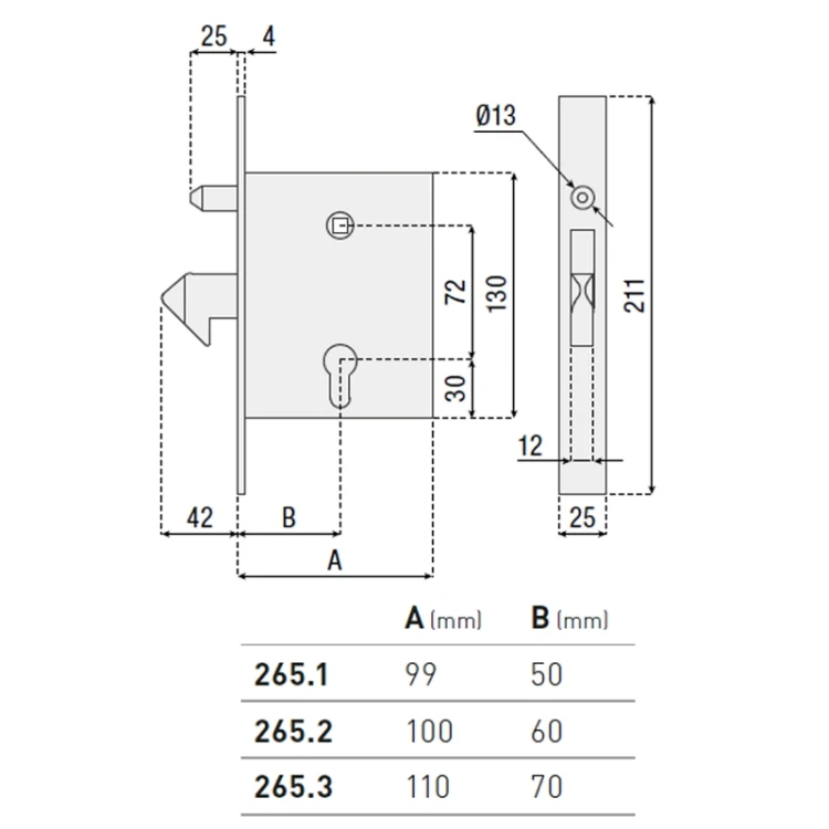 Zamek hakowy seria 265 HI-MOTIONS wymiary.webp