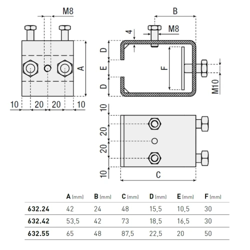 Łącznik profili do bram przesuwnych seria 632 HI-MOTION wymiary.webp