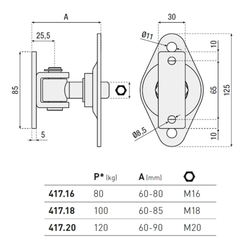 Zawias z regulacją z uchwytem mocującym - seria 417 HI MOTIONS  wymiary.webp