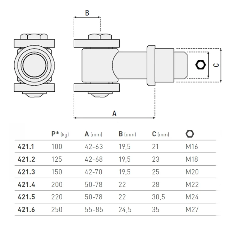 Zawias do przyspawania - seria 421 HI MOTIONS wymiary.webp