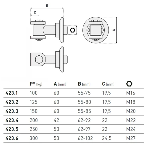 Zawias do przyspawania - seria 423 HI MOTIONS wymiary.webp