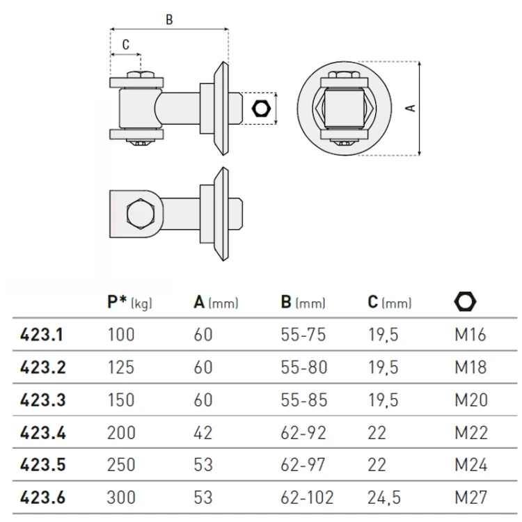 Zawias do przyspawania - seria 423 HI MOTIONS wymiary.webp