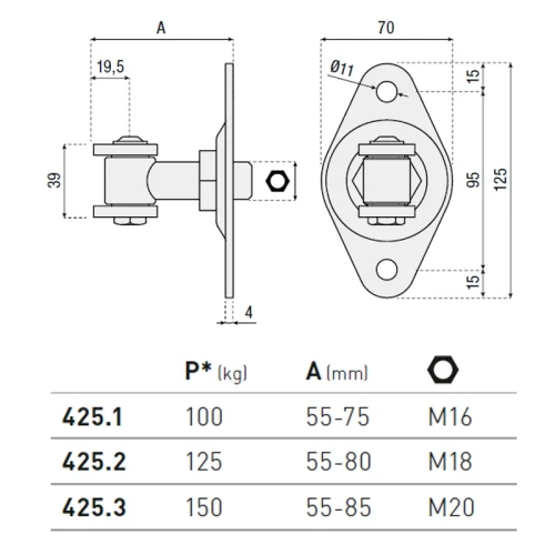 Zawias do przyspawania, z uchwytem mocującym - seria 425 HI MOTIONS wymiary.webp