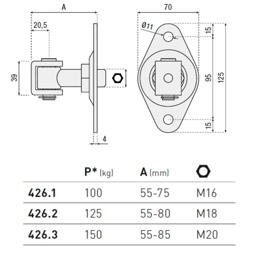 Zawias przykręcany, z uchwytem mocującym - seria 426 HI MOTIONS wymiary.webp