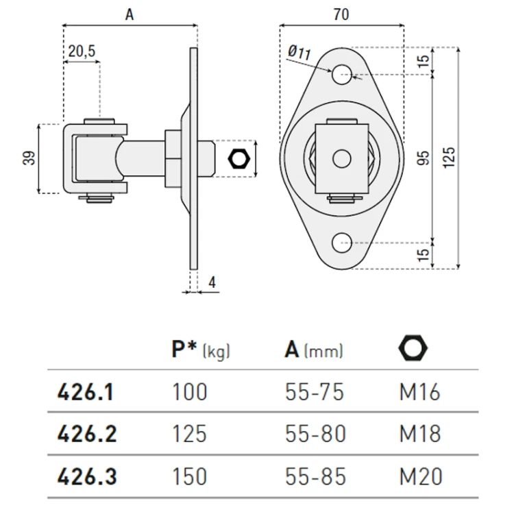 Zawias przykręcany, z uchwytem mocującym - seria 426 HI MOTIONS wymiary.webp