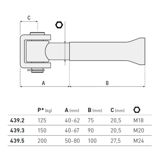 Zawias do wmurowania - seria 439 HI MOTIONS wymiary.webp