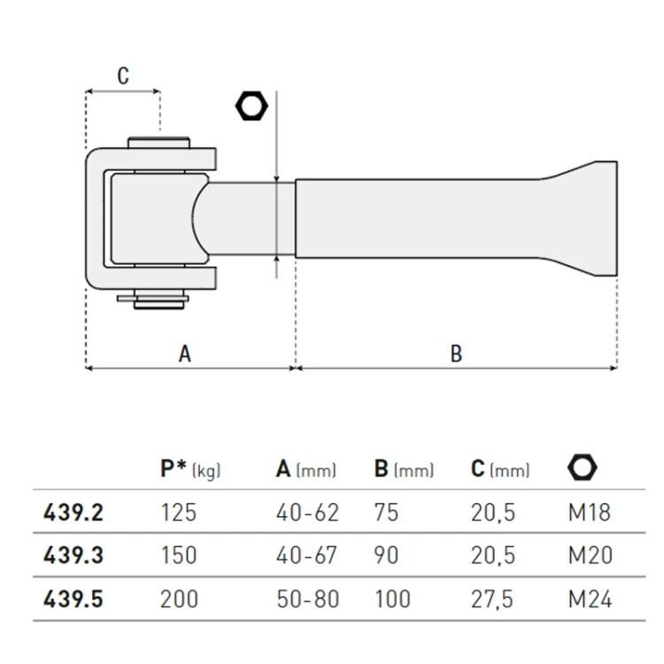 Zawias do wmurowania - seria 439 HI MOTIONS wymiary.webp