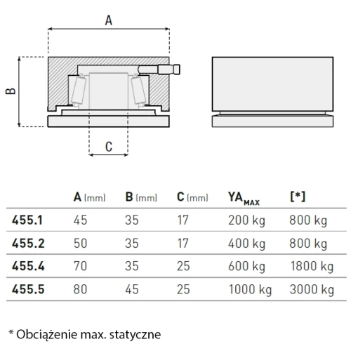 Zawias do przyspawania, dolny łożyskowany - seria  455 HI-MOTIONS  wymiary 1.webp