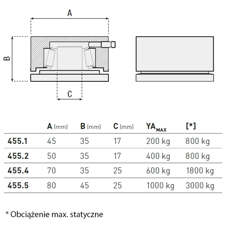 Zawias do przyspawania, dolny łożyskowany - seria  455 HI-MOTIONS  wymiary 1.webp