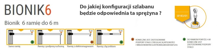 dobór odpowiedniej sprężyna do szlabanu bionik6 roger jpg.jpg