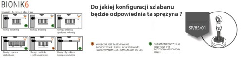 dobór odpowiedniej sprężyna do szlabanu bionik6 roger 2.jpg