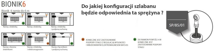 dobór odpowiedniej sprężyna do szlabanu bionik6 roger 2.jpg