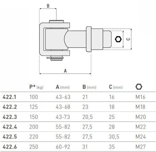 wymiary Zawias do przyspawania - seria 422 HI MOTIONS.jpg