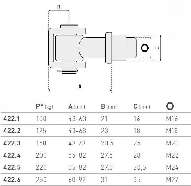 wymiary Zawias do przyspawania - seria 422 HI MOTIONS.jpg