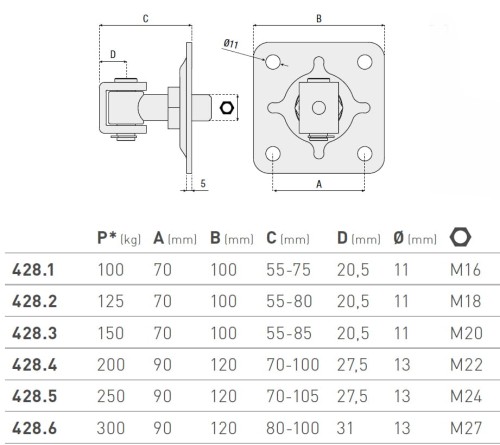 Zawias przykręcany - seria 428 HI MOTIONS .jpg