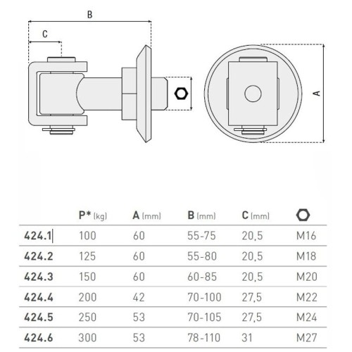 Zawias do przyspawania - seria 424 HI MOTIONS.jpg